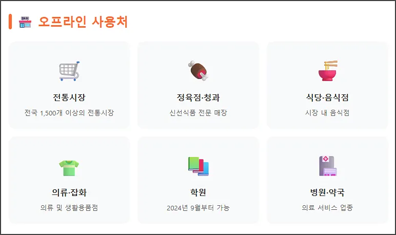 오프라인 사용처