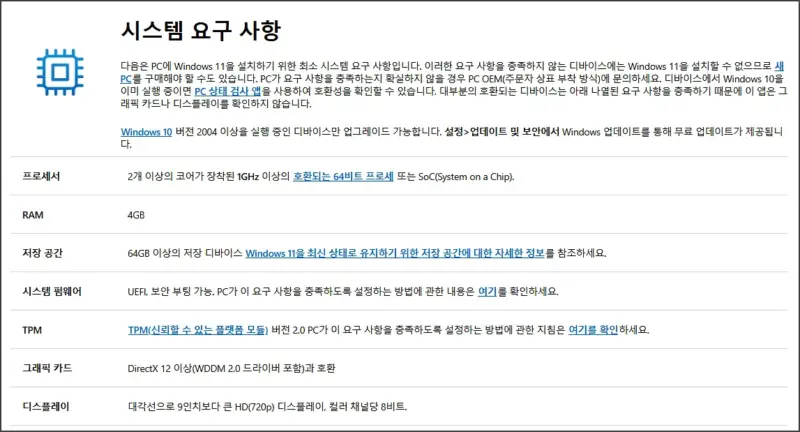 윈도우11 시스템 요구사항