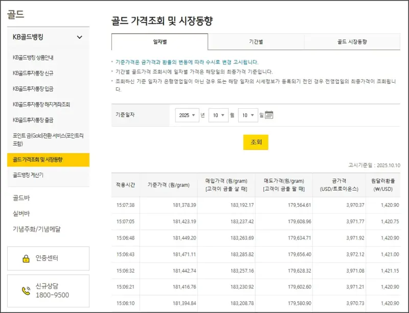 인터넷 금 시세 확인 방법