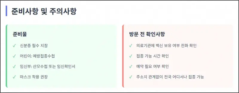 준비물 및 주의사항
