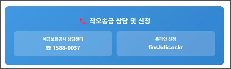 착오송금반환 신청 및 상담 방법