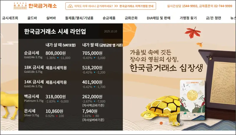 한국금거래소 시세 확인 방법