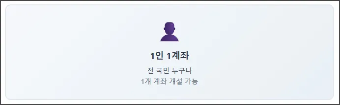 1인 1계좌