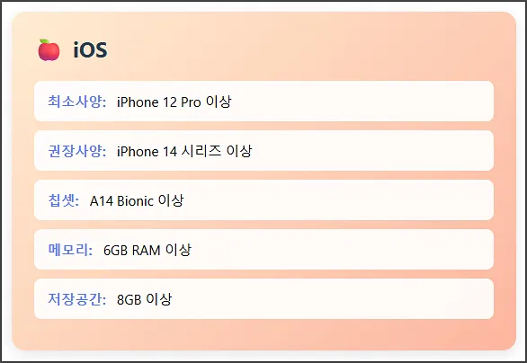 iOS 권장사양