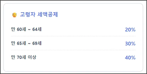 고령자 세액공제