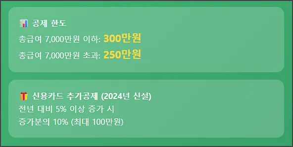 공제한도 추가공제