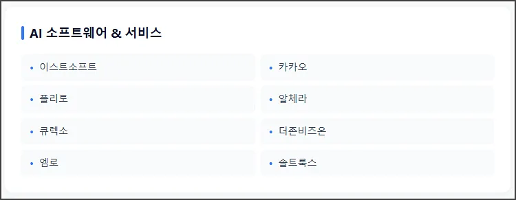 국내 AI 소프트웨어 서비스