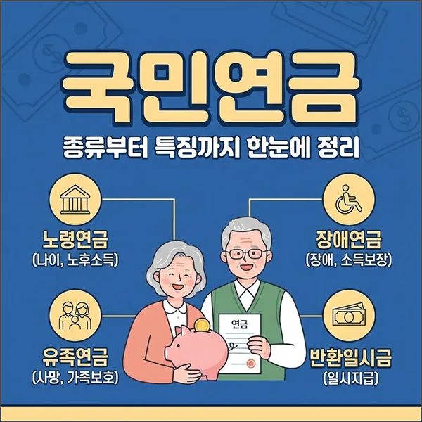 국민연금 종류 특징 섬네일