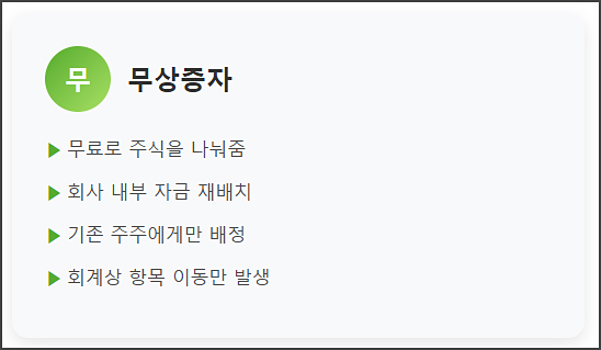 무상증자