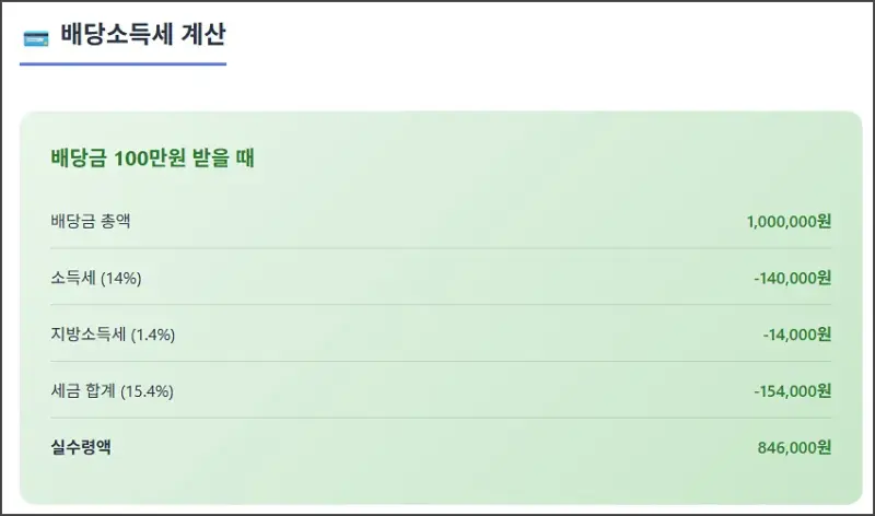 배당소득세 계산