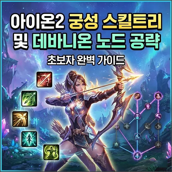 아이온2 궁성 스킬트리 섬네일