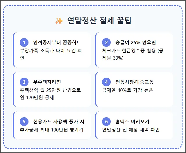 연말정산 절세 팁