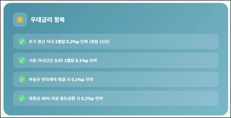 우대금리 항목