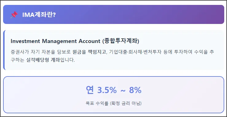 종합투자계좌 IMA계좌