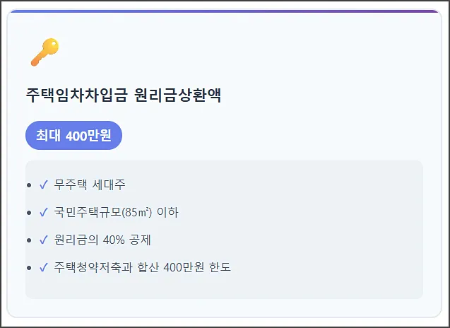주택임차차입금 원리금 상환액 소득공제