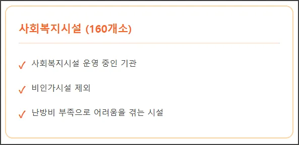 지원대상 - 사회복지시설