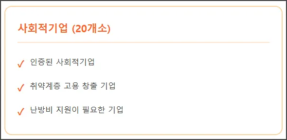 지원대상 - 사회적기업