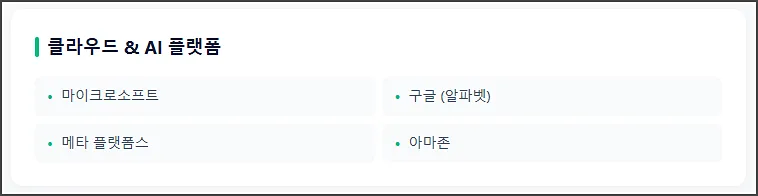 클라우드 AI 플랫폼