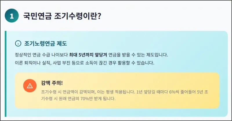 국민연금 조기수령이란