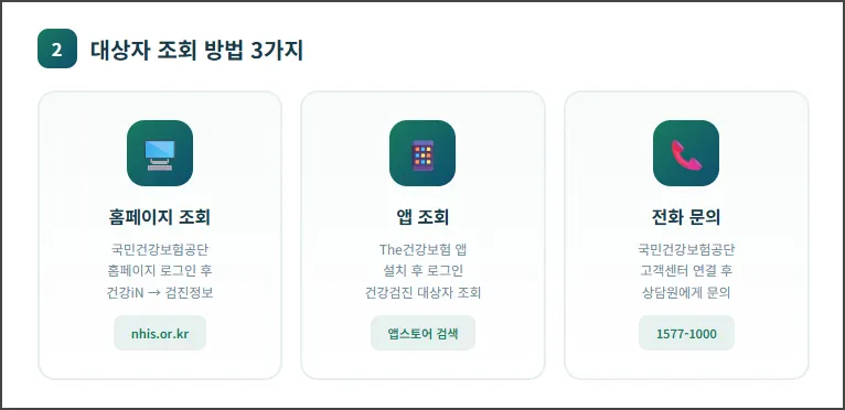 대상자 조회 3가지 방법