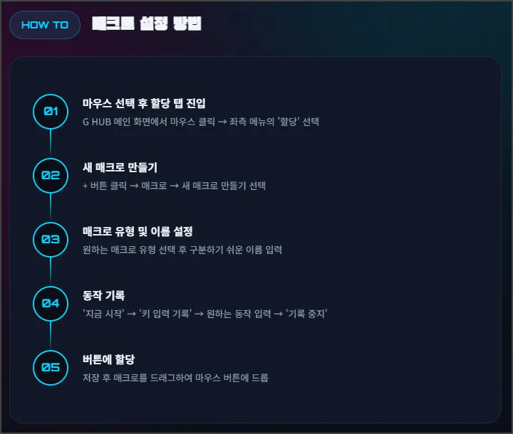 매크로 설정 방법