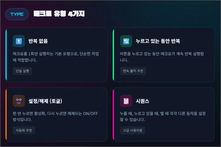 매크로 유형 4가지