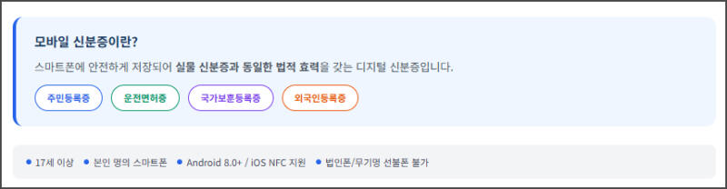 모바일 신분증이란