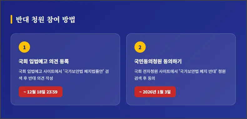 반대 청원 참여 방법