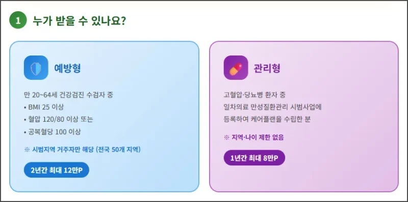 받을 수 있는 대상