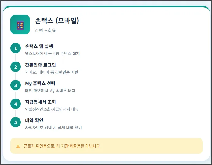 발급 방법 모바일 손택스