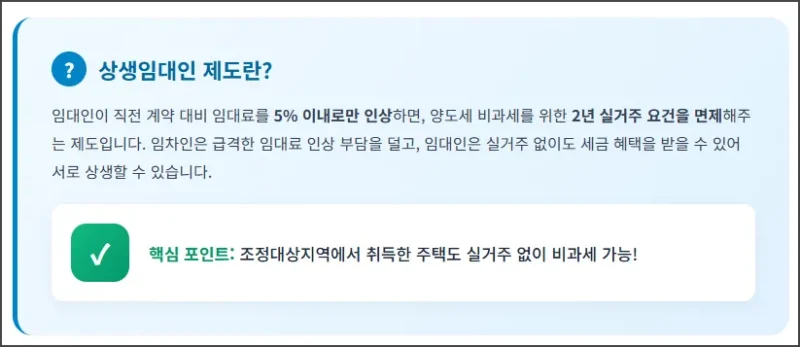 상생임대인 제도란