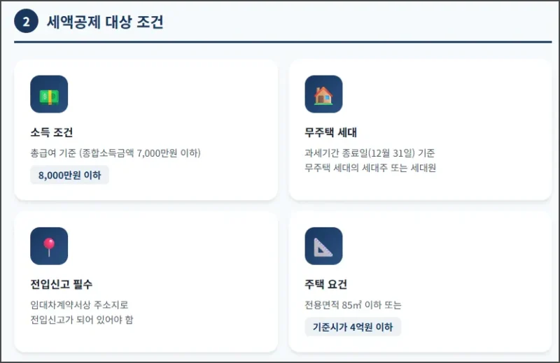 세액공제 대상 조건