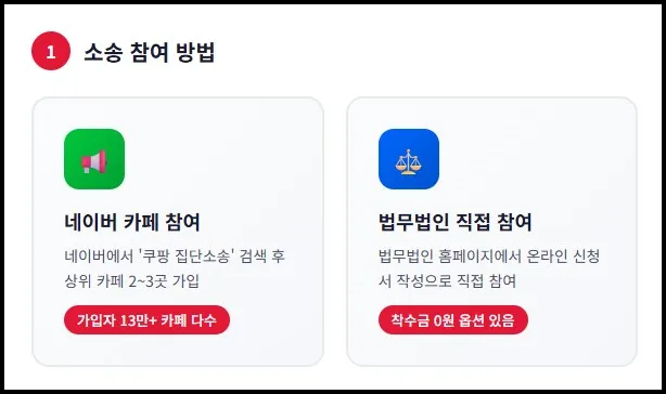 소송 참여 방법