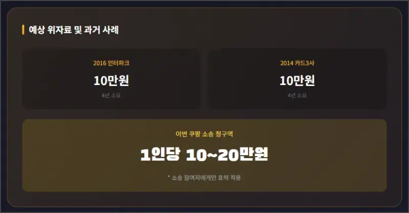 예상 위자료 및 과거 사례