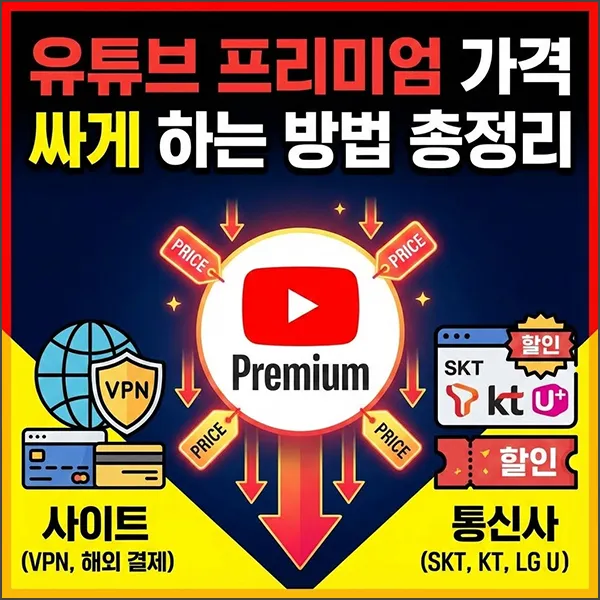 유튜브 프리미엄 가격 싸게 섬네일