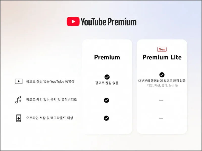 유튜브 프리미엄 라이트