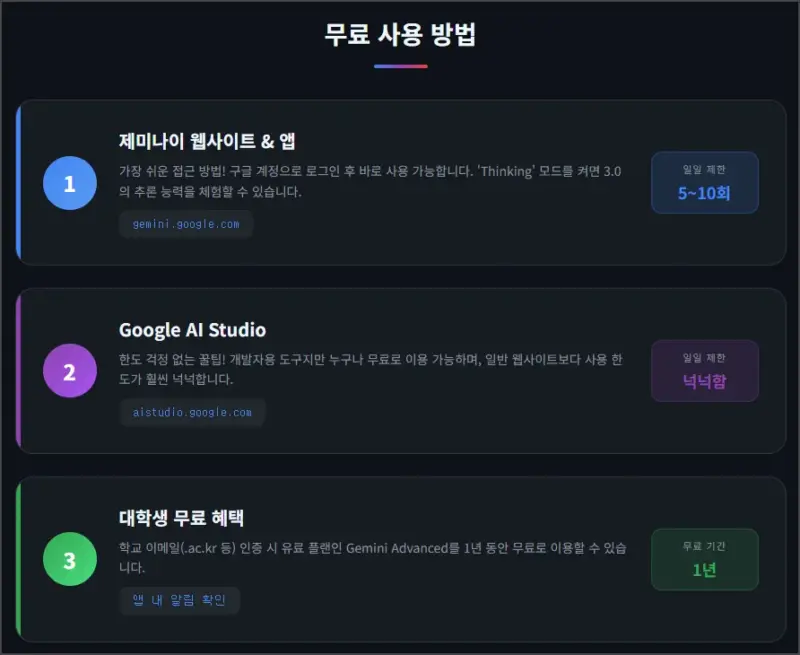 제미나이 3.0 무료 이용 방법