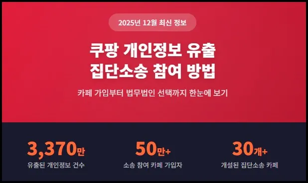 쿠팡 개인정보 유출 현황