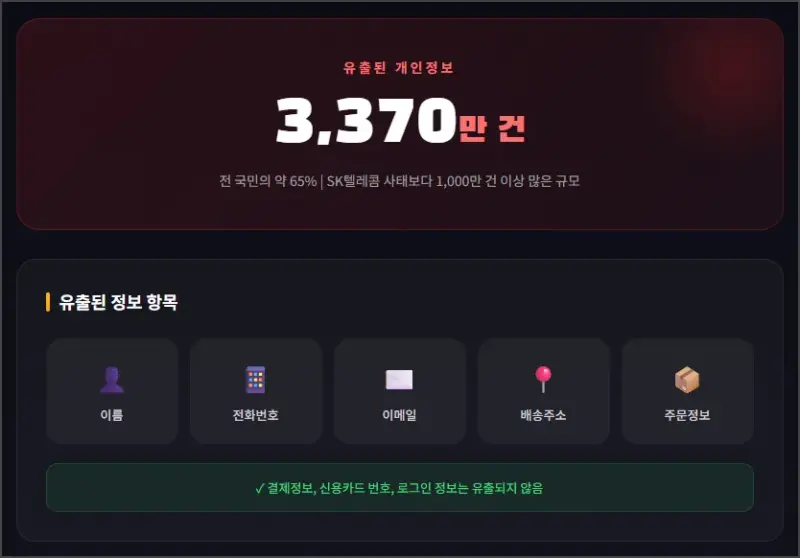 쿠팡 유출된 개인정보