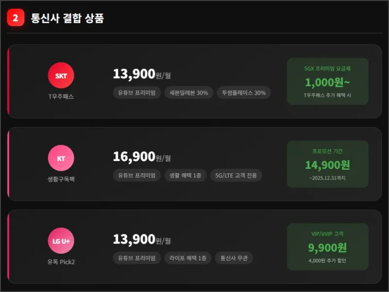 통신사 결합 상품
