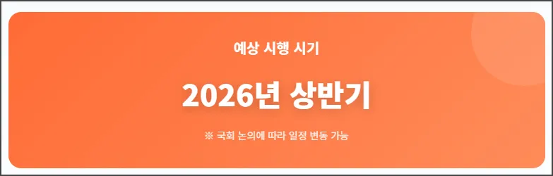 폐지 예상 시기