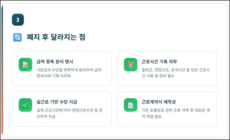 폐지 후 달라지는 점
