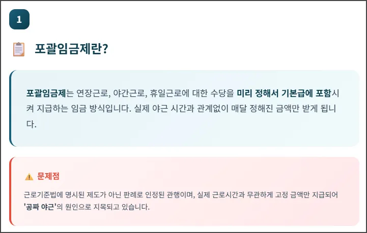 포괄임금제란