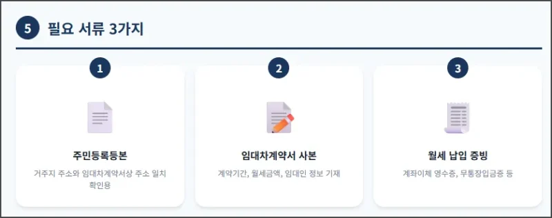 필요 서류 3가지