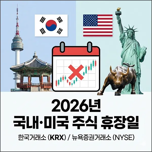 2026년 국내 미국 주식 시장 휴장일 섬네일
