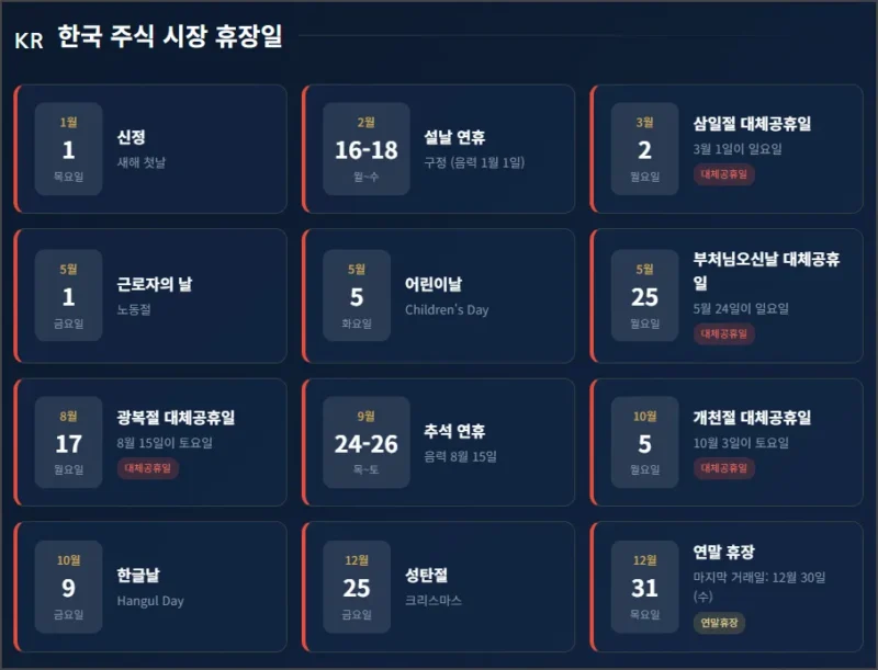 2026년 국내 주식 휴장일