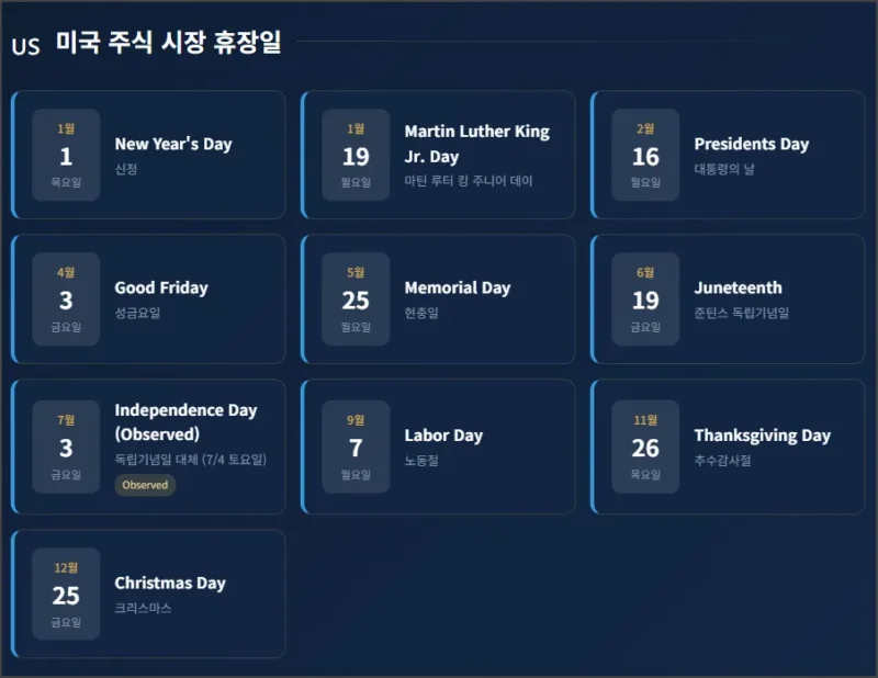 2026년 미국 주식 휴장일