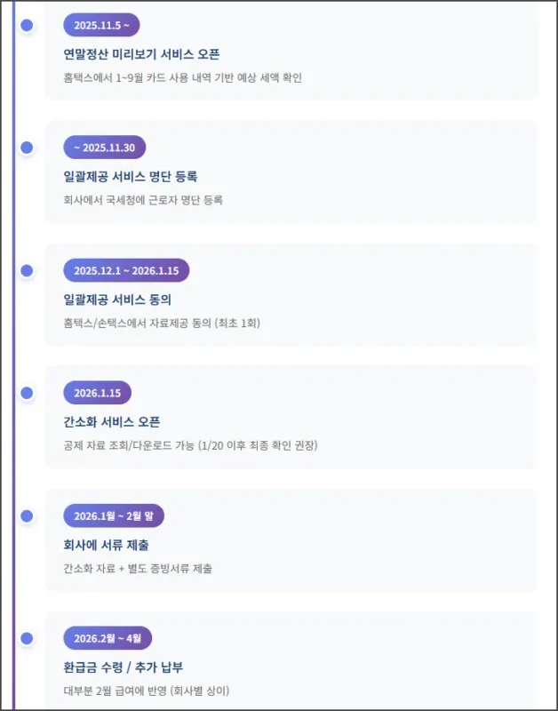 2026년 연말정산 일정