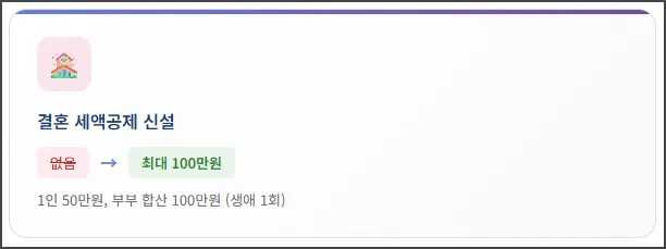 결혼 세액공제 신설
