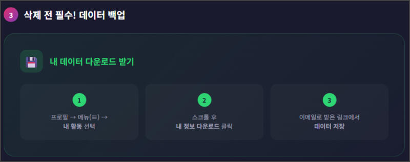 데이터 백업하기